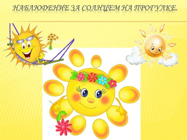 Положение солнца зимой