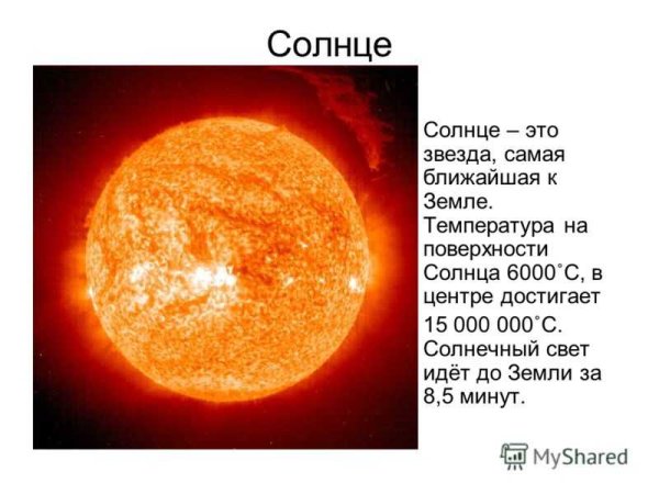 Антарес Бетельгейзе солнце