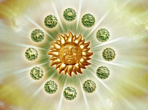Солнце Зодиак