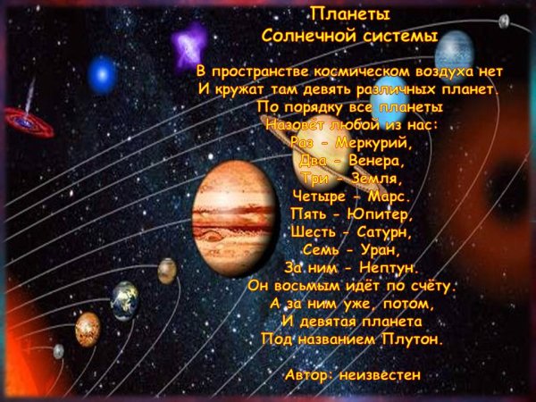 Планеты солнечной системы по порядку Меркурий