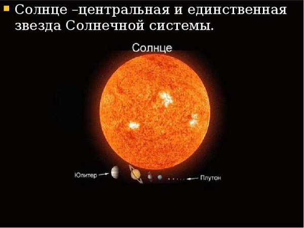 Солнце сравнительные Размеры