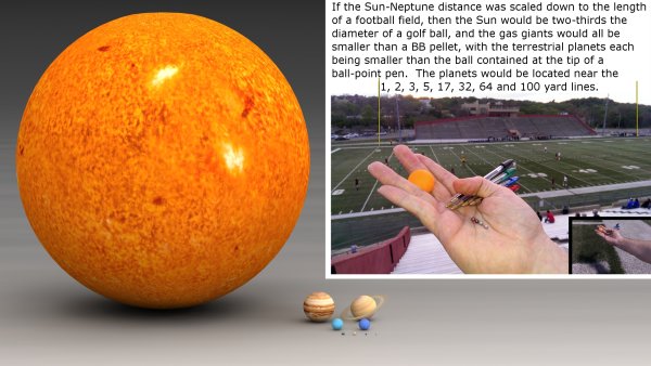 Солнце и земля сравнение размеров