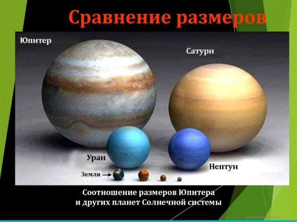 Инфракрасное излучение солнца