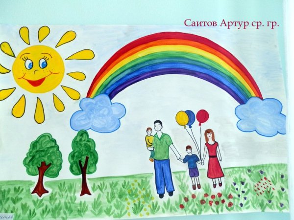 Солнце в детских рисунках