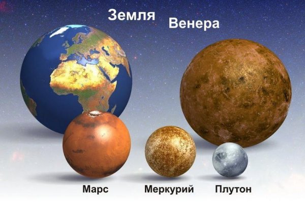 Положение земли в дни солнцестояния