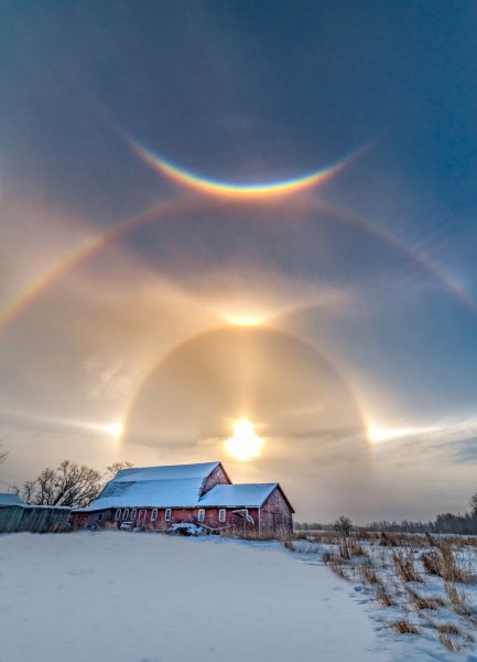 Антелические дуги гало