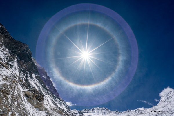 Гало паргелический круг