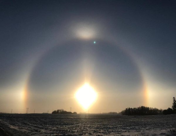 Эффект гало паргелий