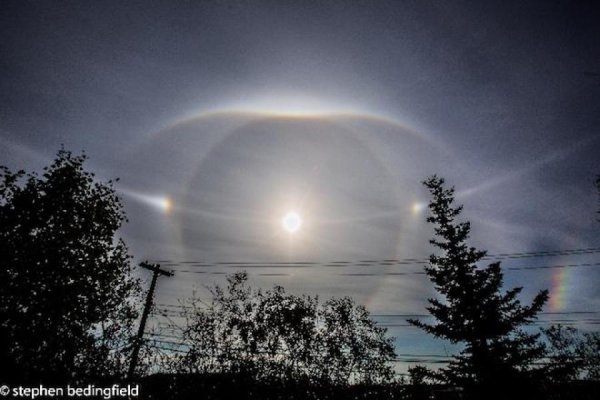 Гало паргелический круг