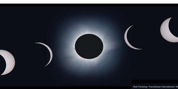 Солнечное затмение живопись