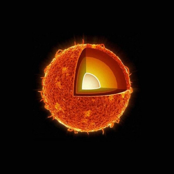 Строение солнечной атмосферы Фотосфера