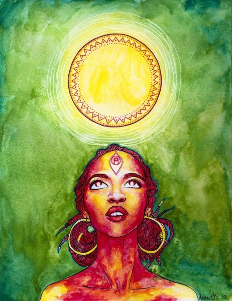 Третий глаз эзотерика