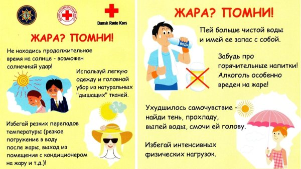 Солнце воздух и вода