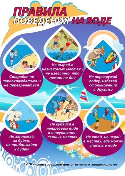 Правила безопасного поведения на воде