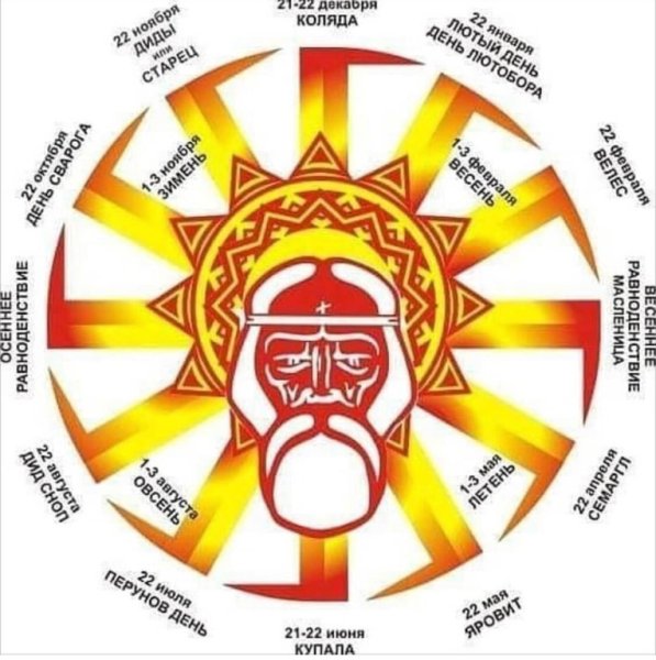 Символ солнца