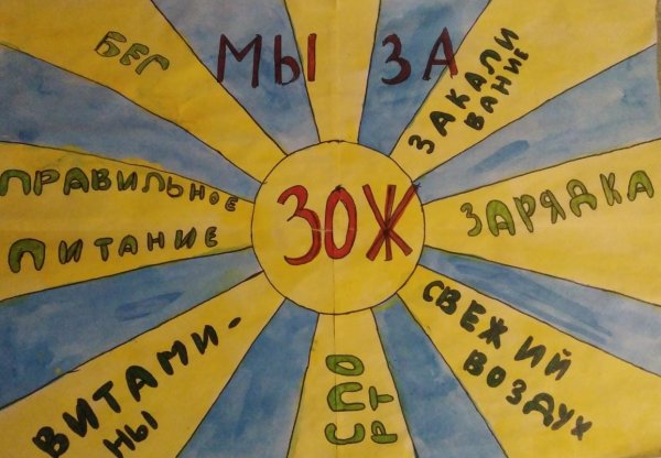 Здоровому образу жизни да