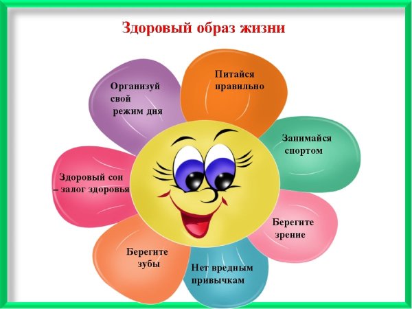 Здоровым быть модно рисунки