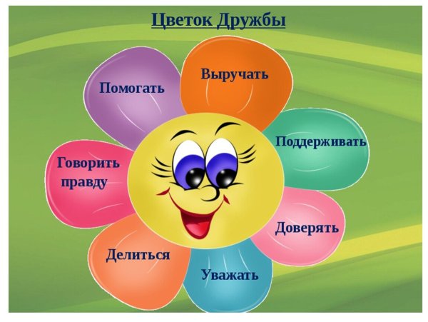 «За здоровый образ жизни» классный час