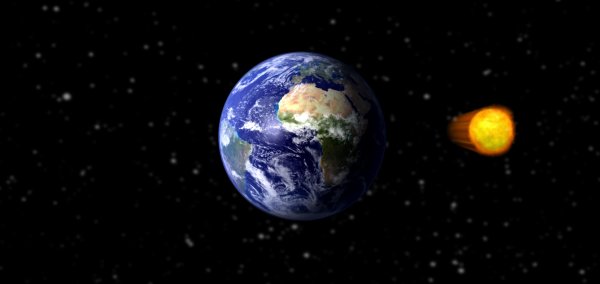 Планеты вращаются вокруг земли