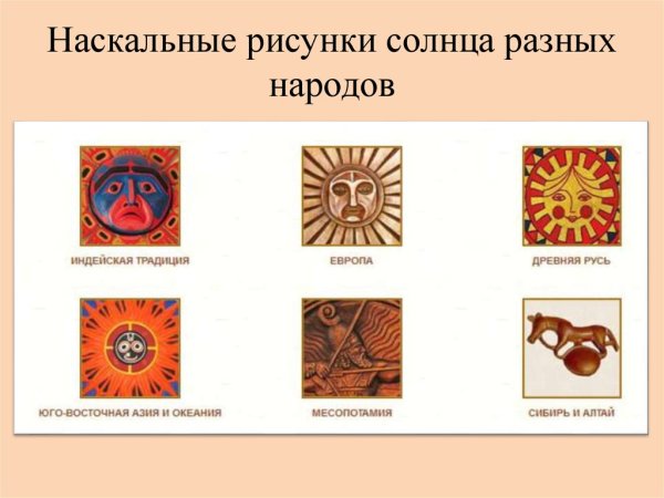 Символическое изображение солнца