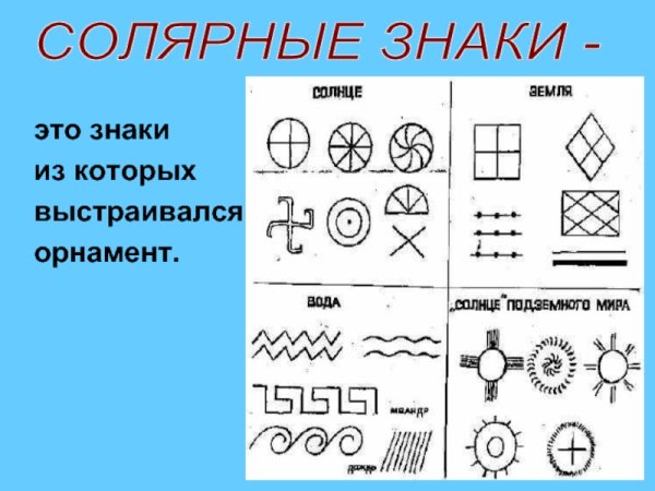 Солярные знаки древних славян изо 5 класс
