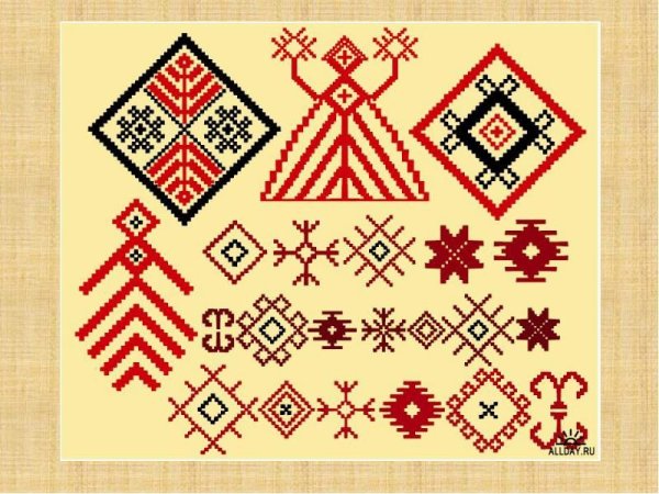 Солярные знаки земли, солнца, воды.