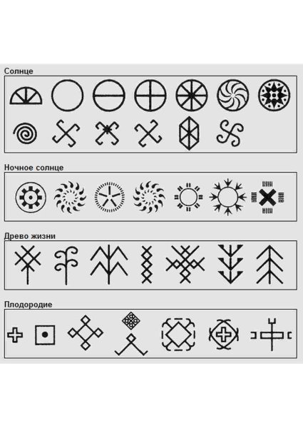 Древний знак солнца