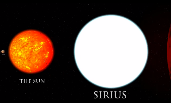 Звезда Сириус и солнце
