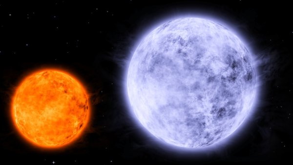 Сириус и солнце сравнение