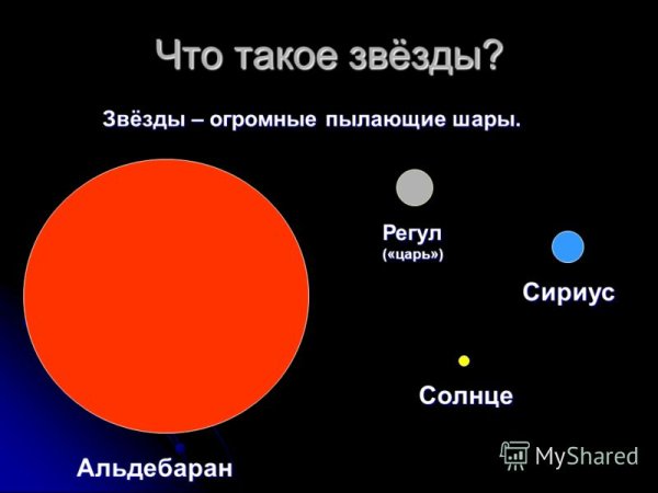 Звёзды Альдебаран,регул,Сириус