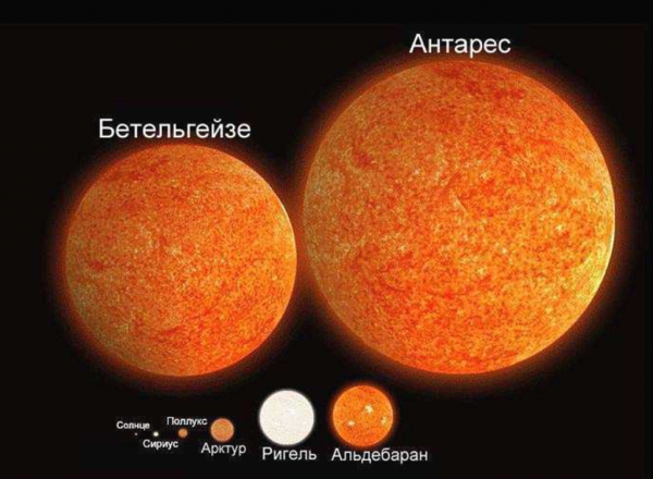 Бетельгейзе и Арктур и Сириус и солнце