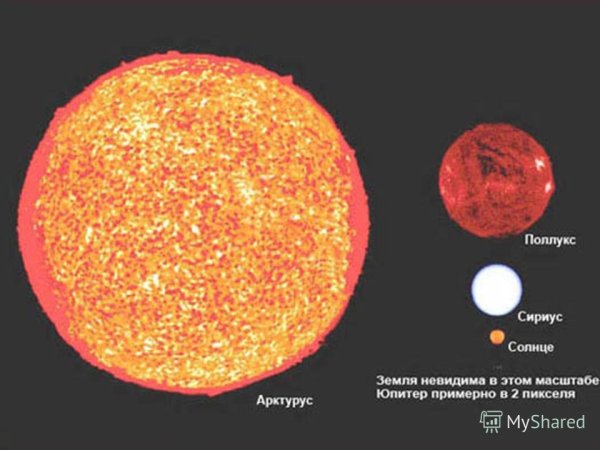 Система Сириуса планеты