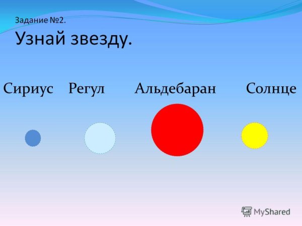 Звезда Мафусаила HD 140283