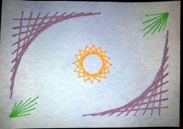 Изонить 3 класс технология