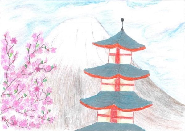 Страна восходящего солнца почему