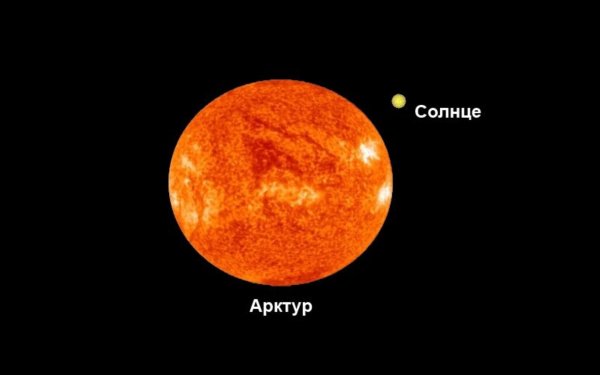 Гипергигант uy щита