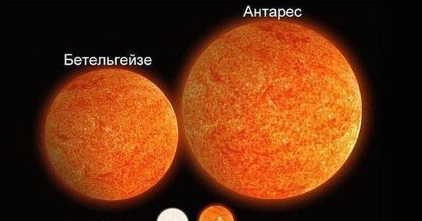 VV Цефея и солнце