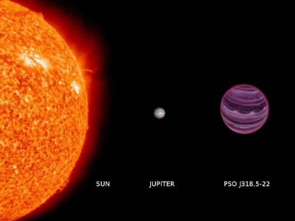 Vy canis Majoris звезда