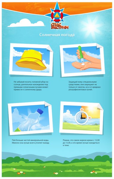 Безопасность летом солнце