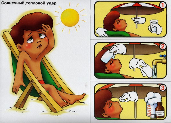 Тепловой и Солнечный удар