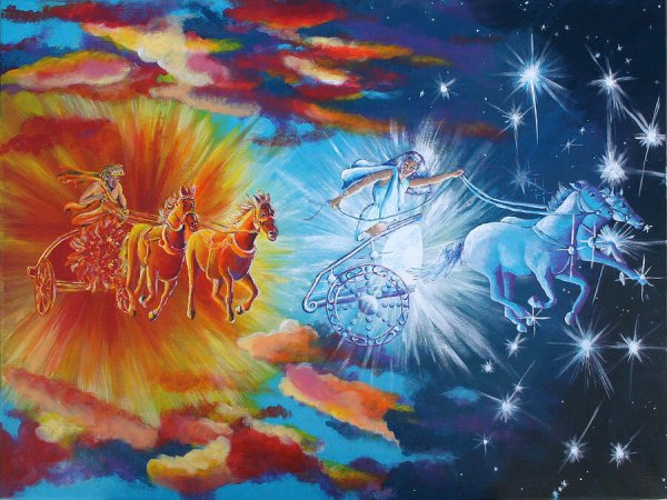 Сурья Бог солнца