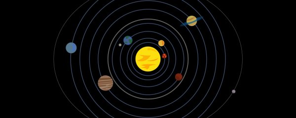 Солнечная система движение планет вокруг солнца