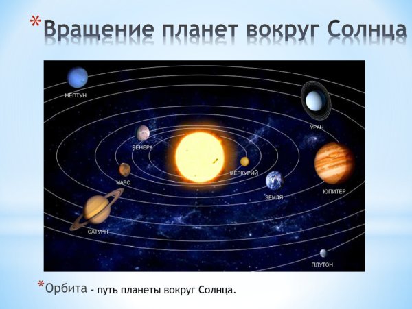 Планеты солнечной системы вращаются вокруг солнца