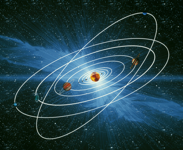 Планетарная система солнечной системы