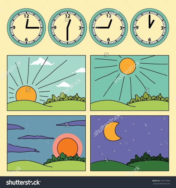 Карточки части суток