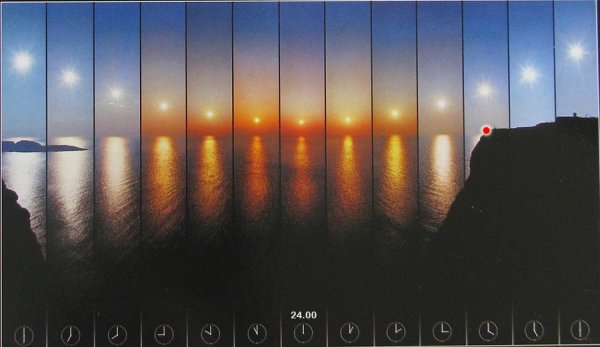 Рисунок утро день вечер ночь