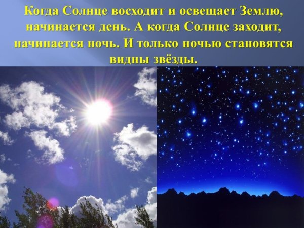 Солнце в разные времена года