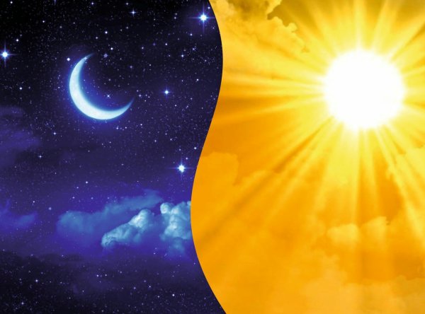 День и ночь для детей