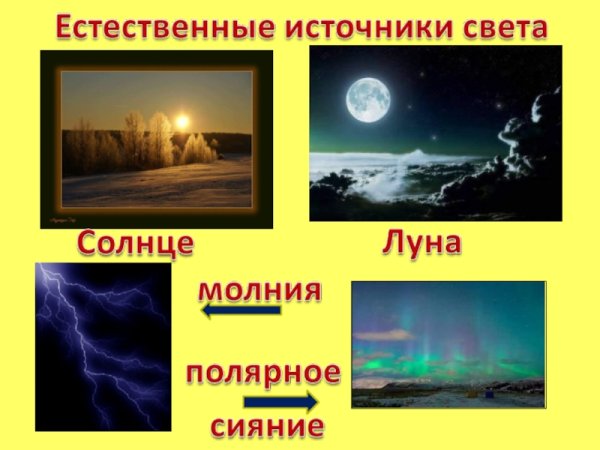 Источники света