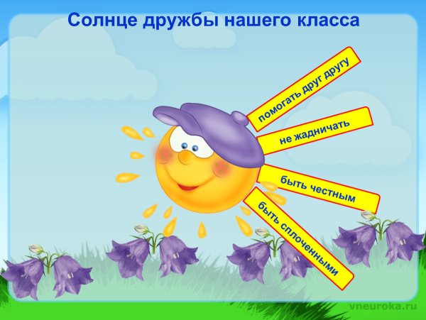 Правила закаливания солнцем